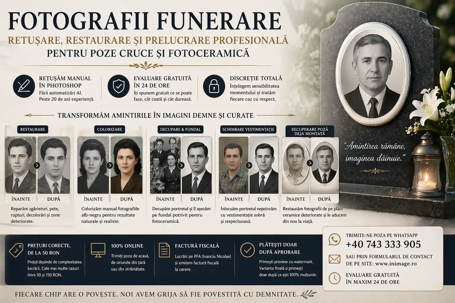 Retușare foto pentru poză cruce - ten uniformizat și fundal curat